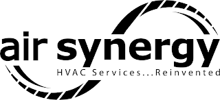 AIR SYNERGY HVAC SERVICES...REINVENTED logo