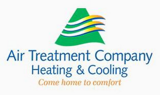AIR TREATMENT COMPANY HEATING & COOLING COME HOME TO COMFORT logo