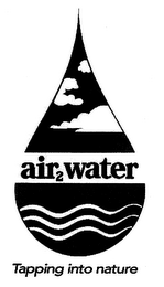 AIR2WATER TAPPING INTO NATURE logo