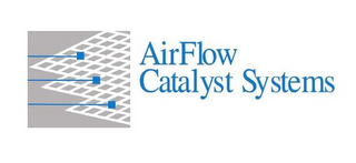 AIRFLOW CATALYST SYSTEMS logo