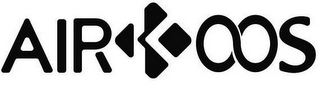 AIRKOOS logo