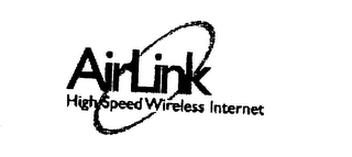 AIRLINK HIGH SPEED WIRELESS INTERNET logo