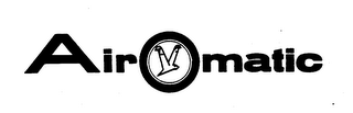 AIROMATIC logo