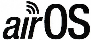AIROS logo