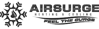 AIRSURGE HEATING & COOLING FEEL THE SURGE logo