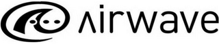 AIRWAVE logo