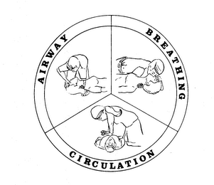 AIRWAY BREATHING CIRCULATION logo