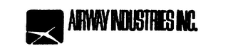 AIRWAY INDUSTRIES INC. logo