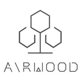 AIRWOOD logo
