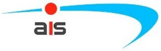 AIS logo