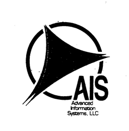 AIS ADVANCED INFORMATION SYSTEMS, LLC logo