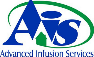 AIS ADVANCED INFUSION SERVICES logo