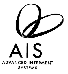 AIS ADVANCED INTERMENT SYSTEMS logo