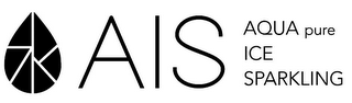 AIS AQUA PURE ICE SPARKLING logo