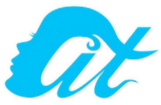 AIT logo