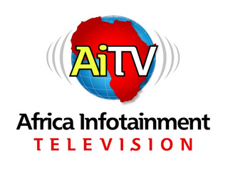 AITV AFRICA INFOTAINMENT TELEVISION logo