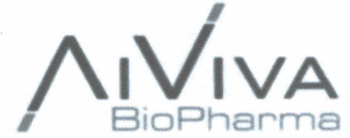 AIVIVA BIOPHARMA logo
