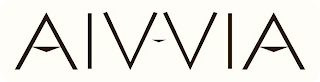 AIVVIA logo