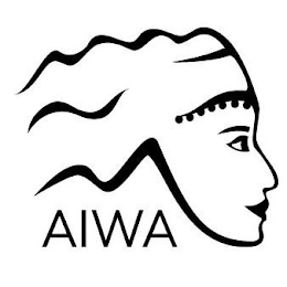 AIWA logo
