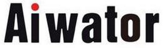AIWATOR logo