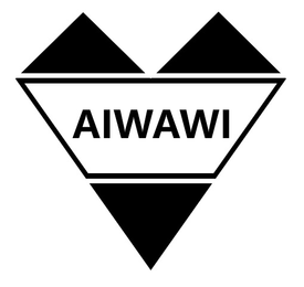 AIWAWI logo