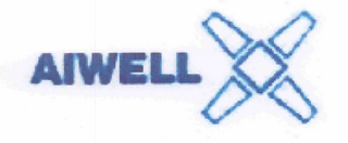 AIWELL logo