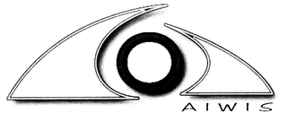 AIWIS logo