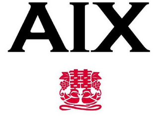 AIX logo