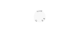 AJAX TC 8.8