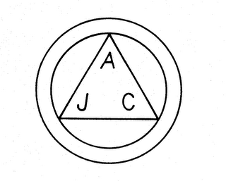 AJC