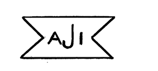 AJI logo