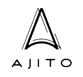 AJITO logo