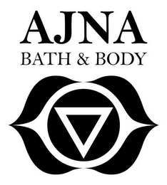 AJNA BATH & BODY logo