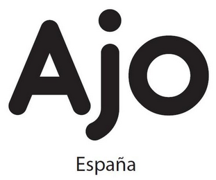 AJO ESPANA logo