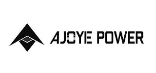 AJOYE POWER logo