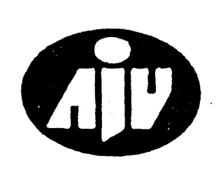 AJU logo