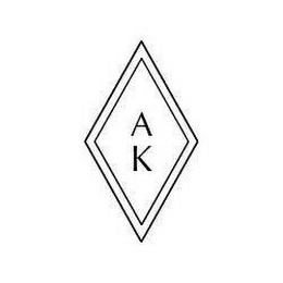 AK logo
