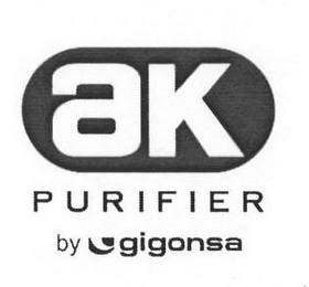 AK PURIFIER BY GIGONSA logo