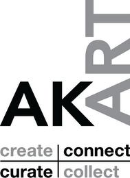 AKART CREATE CONNECT CURATE COLLECT logo