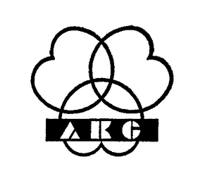 AKG logo