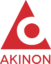 AKINON logo