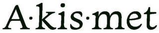 A·KIS·MET logo