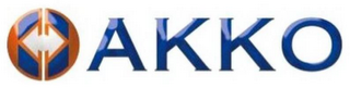 AKKO logo
