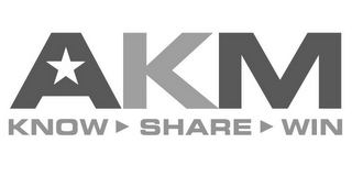 AKM KNOW SHARE WIN logo