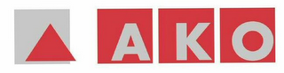 AKO logo
