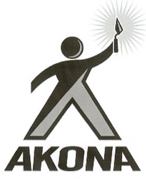 AKONA logo