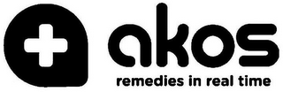AKOS REMEDIES IN REAL TIME logo