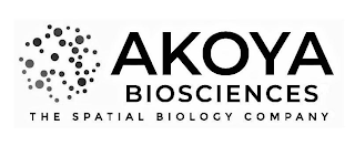AKOYA BIOSCIENCES THE SPATIAL BIOLOGY COMPANY logo