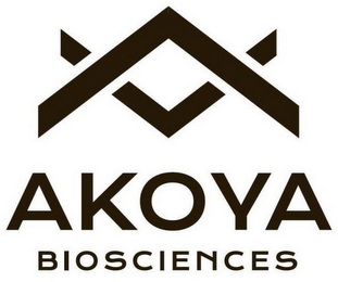 AKOYA BIOSCIENCES VV logo