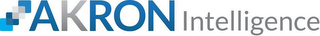 AKRON INTELLIGENCE logo